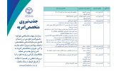 جذب نیروی امریه سربازی متخصص در سازمان جهاددانشگاهی خواجه نصیر