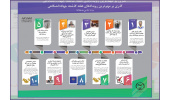 جهاددانشگاهی در هفته‌ای که گذشت