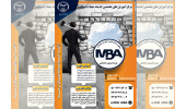 برگزاری دوره مدیریت اجرایی MBA در مرکز  آموزش‌های تخصصی کوتاه مدت اندیشه جهاددانشگاهی خراسان رضوی