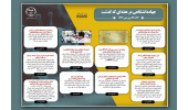 اینفوگرافیک/ از راه‌اندازی آزمایشگاه تشخیص کرونا در مشهد تا اعلام برگزاری آزمون استخدامی ثبت اسناد