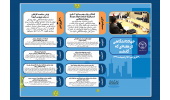 اینفوگرافیک/ از بومی‌سازی ۲ طرح استراتژیک صنعت فولاد تا پایش سلامت کارکنان در برابر کرونا