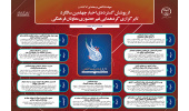 اینفوگرافیک/ از پوشش گسترده‌ی اخبار چهلمین سالگرد تا برگزاری گردهمایی معاونان فرهنگی