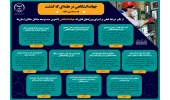 اینفوگرافیک/از تاثیر شرایط فعلی بر اجرای پروژه‌های فناورانه جهاددانشگاهی تا تدوین سند توسعه مشاغل خانگی استان‌ها