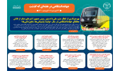 اینفوگرافیک/بهره‌برداری از قطار مترو ملی با دستور رییس جمهور؛ ثمره‌ای دیگر از تلاش محققان جهاددانشگاهی در سال «تولید؛ پشتیبانی‌ها، مانع‌زدایی‌ها»