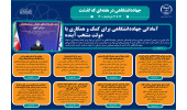اینفوگرافیک/ آمادگی جهاددانشگاهی برای کمک و همکاری با دولت منتخب آینده