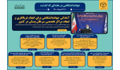 اینفوگرافیک/آمادگی جهاددانشگاهی برای انجام غربالگری و ایجاد مراکز تخصصی سرطان پستان در کشور