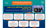 اینفوگرافیک/ امضای تفاهم‌نامه جهاددانشگاهی با وزارت تعاون، کار و رفاه اجتماعی