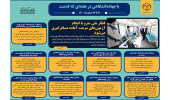 اینفوگرافیک/قطار ملی مترو با انجام آزمون‌های سرعت آماده مسافرگیری می‌شود
