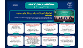 اینفوگرافیک/تنها مشکل کشور اراده، برنامه و راهکار برای رسیدن به هدف است
