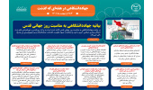 بیانیه جهاددانشگاهی به مناسبت روز جهانی قدس