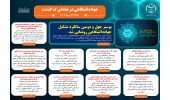 اینفوگرافیک/ رونمایی از پوستر چهل و دومین سالگرد تشکیل جهاددانشگاهی