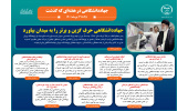 اینفوگرافیک/جهاددانشگاهی حرف گزین و برتر را به میدان بیاورد