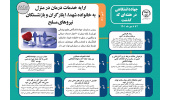 اینفوگرافیک/ارایه خدمات درمان در منزل به خانواده شهدا، ایثارگران و بازنشستگان نیروهای مسلح