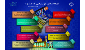 اینفوگرافیک/ماهنامه شماره ۱۸۹ «پیام جهاد» منتشر شد