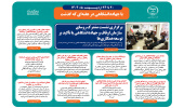 اینفوگرافیک/برگزاری نشست مشترک روسای سازمان اوقاف و جهاددانشگاهی با تاکید بر توسعه همکاریها