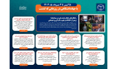 اینفوگرافیک/ راهکارهای حفظ وحدت ملی در پساجنگ؛ پرهیز از اختلافات و تقویت تابآوری اجتماعی