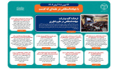 اینفوگرافیک/فرهنگ؛ کلید پیشرفت جهاددانشگاهی در علم و فناوری