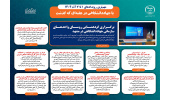 اینفوگرافیک/برگزاری گردهمایی روسای واحدهای سازمانی جهاددانشگاهی در مشهد