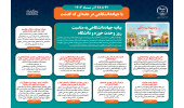 اینفوگرافیک/ بیانیه جهاددانشگاهی به مناسبت روز وحدت حوزه و دانشگاه