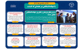 اینفوگرافیک/برترین‌های پژوهش و فناوری جهاددانشگاهی تجلیل شدند