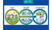 مروری جامع بر فناوری‌های نوین فرآوری گیاهان دارویی؛ از مزرعه تا محصول نهایی ایمن