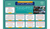 اینفوگرافیک/خدمات جهاددانشگاهی در بحبوحه «جنگ رمضان»؛ از برپایی موکب سلامت تا ترویج اندیشه‌های دینی